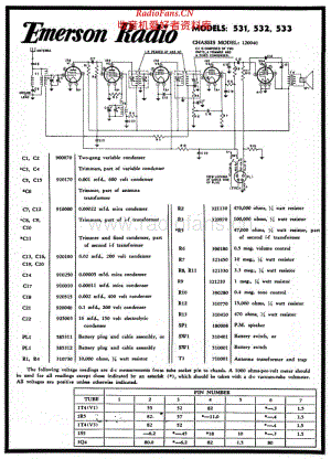 EMERSON - 532 - AM Portable Radio - Schematic Diagram 电路图 维修手册.pdf