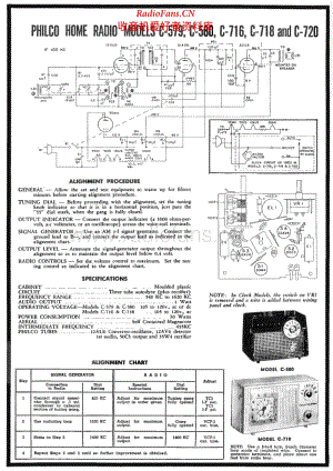 PHILCO - C580 - AM Radio - Schematic Diagram and Adjustment 电路图 维修手册.pdf