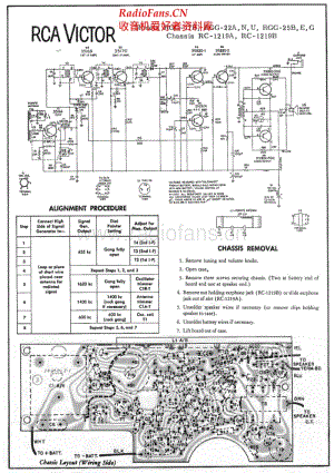 RCA - RGG22N - AM Portable Radio - Schematic Diagram and Adjustment 电路图 维修手册.pdf