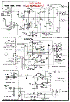 PHILCO - J1525 - Stereo (3-Channels) Phonograph - Schematic Diagram 电路图 维修手册.pdf