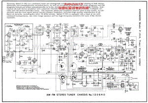 EMERSON - P-1913 - Stereo Phonograph with AM-FM Stereo Radio - Schematic Diagram 电路图 维修手册.pdf