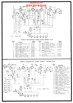 PHILCO - PT66 - AM Radio - Schematic Diagram 电路图 维修手册.pdf