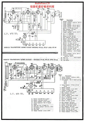PHILCO - PT36 - AM Radio - Schematic Diagram 电路图 维修手册.pdf