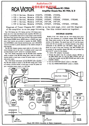 RCA - 1VF105 - Stereo Phonograph with AM-FM Mono Radio - Schematic Diagram 电路图 维修手册.pdf