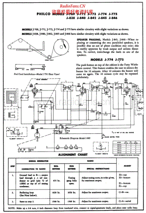 PHILCO - J838 - AM Radio - Schematic Diagram and Adjustment 电路图 维修手册.pdf