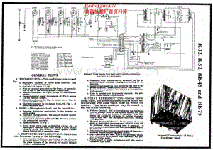 RCA - RE75 - Mono Phonograph with AM Radio - Schematic Diagram 电路图 维修手册.pdf