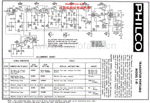 PHILCO - T81 - AM Portable Radio - Schematic Diagram and Adjustment 电路图 维修手册.pdf