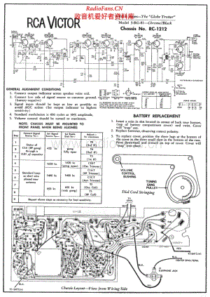 RCA - 3RG81 - AM Portable Radio - Schematic Diagram and Adjustment 电路图 维修手册.pdf