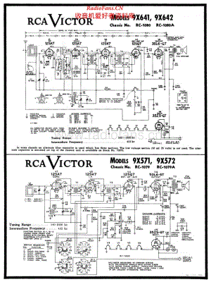 RCA - 9X642 - AM Radio - Schematic Diagram 电路图 维修手册.pdf