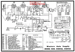 WESTERN AUTO - D3504A - AM Portable Radio - Schematic Diagram 电路图 维修手册.pdf