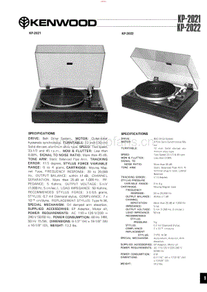 Kenwood-KP-2021-Service-Manual 电路图 维修手册.pdf