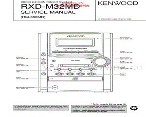 Kenwood-RXDM32MD-cs-sm 电路图 维修手册.pdf