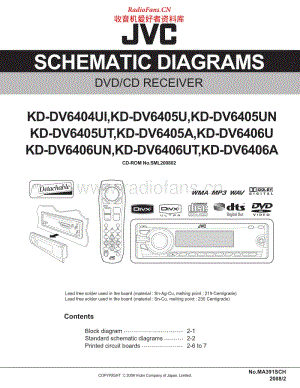 Jvc-KDDV-6404-UI-Service-Manual 电路图 维修手册.pdf