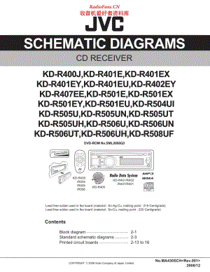 Jvc-KDR-402-Service-Manual(1) 电路图 维修手册.pdf