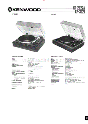 Kenwood-KP-3021-Service-Manual 电路图 维修手册.pdf