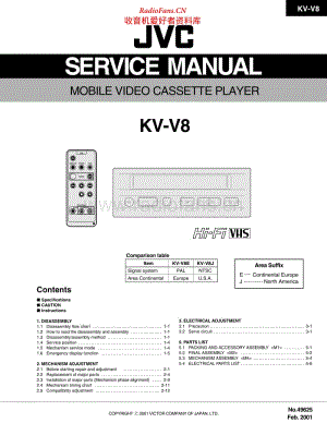 Jvc-KVV-8-Service-Manual 电路图 维修手册.pdf