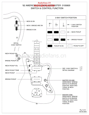 Fender_Re-Issue_62_Jazzmaster_Switch_&_Control电路图.pdf