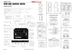Roland CR-68 Rhythm Machine Service Manual 电路图.pdf