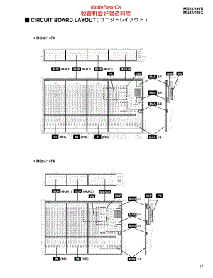 Yamaha MG24_14FX mix 电路图.pdf