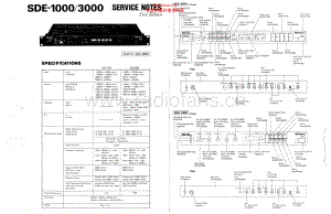 Roland SDE-1000, 3000 Digital Delay Service Manual 电路图.pdf