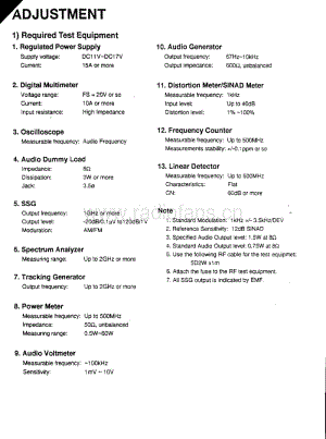 Alinco_DR-150_adjustment_points.pdf