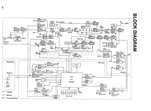 Alinco_DR-150_sch.pdf
