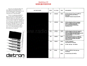 all_datron 电路图.pdf