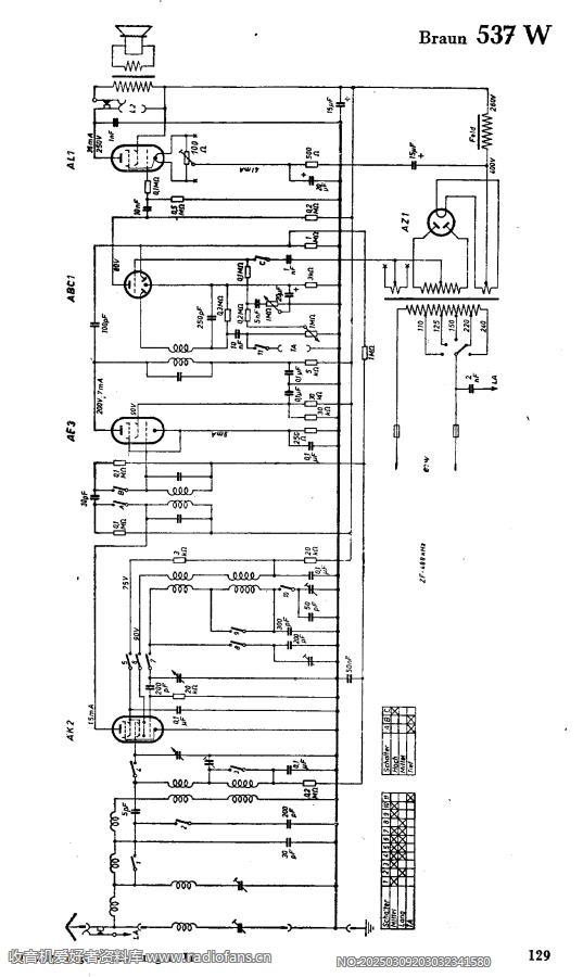BRAUN 537w.gif