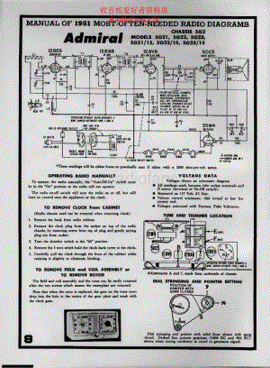Admiral-5G23 电路原理图.pdf