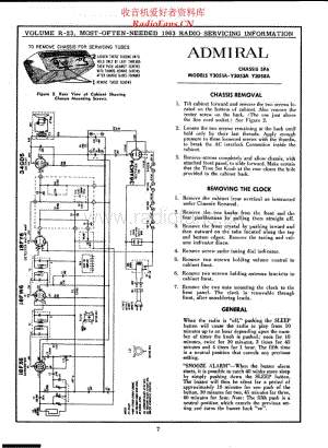 Admiral-5F6 电路原理图.pdf