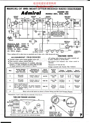 Admiral-5J22 电路原理图.pdf