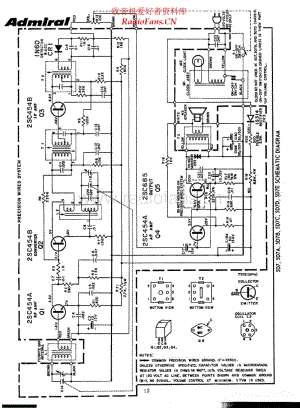 Admiral-5D7B 电路原理图.pdf