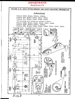 Admiral-Y3383A 电路原理图.pdf
