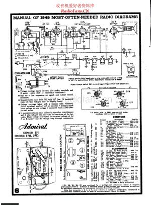 Admiral-5F11 电路原理图.pdf