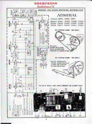 Admiral-Y3377 电路原理图.pdf