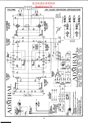 Admiral-5K5B 电路原理图.pdf