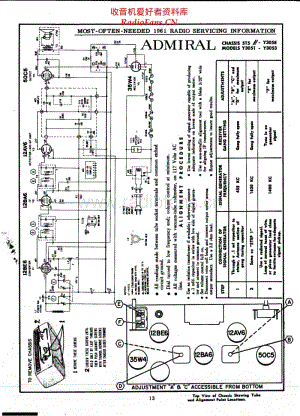 Admiral-Y3053 电路原理图.pdf