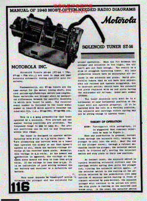Galvin-Mfg-Co（Motorola）-Tuner 电路原理图.pdf