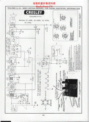 Crosley-Corp-JC-6BN 电路原理图.pdf
