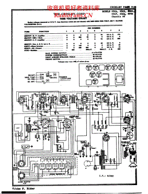 Crosley-Corp-83CC 电路原理图.pdf