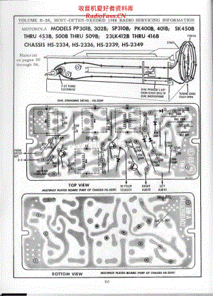 Galvin-Mfg-Co（Motorola）-SK501B 电路原理图.pdf