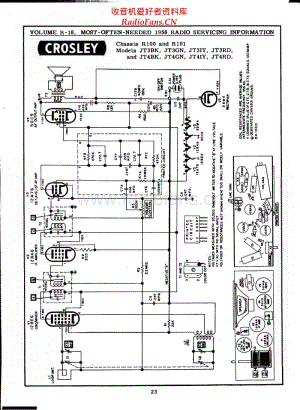 Crosley-Corp-R101 电路原理图.pdf