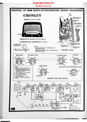 Crosley-Corp-9-103 电路原理图.pdf