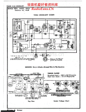 Crosley-Corp-TH52J 电路原理图.pdf