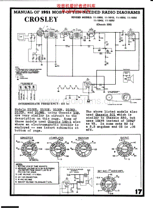Crosley-Corp-D10WE 电路原理图.pdf