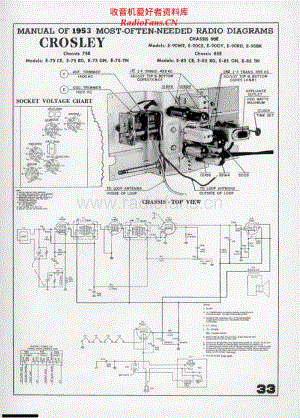 Crosley-Corp-E-75TN 电路原理图.pdf