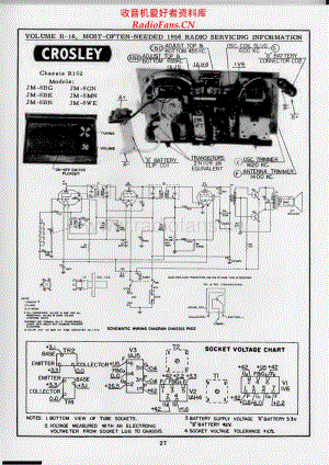 Crosley-Corp-JM-8MN 电路原理图.pdf