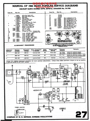 Crosley-Corp-52TG 电路原理图.pdf