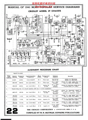 Crosley-Corp-29 电路原理图.pdf