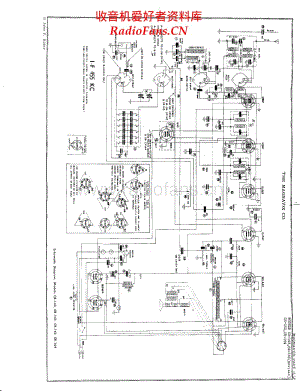 Magnavox-Co-CR-164 电路原理图.pdf